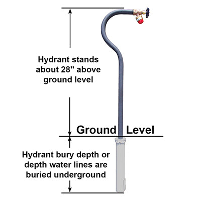 Hide-Drant Removable and Sanitary Hydrant