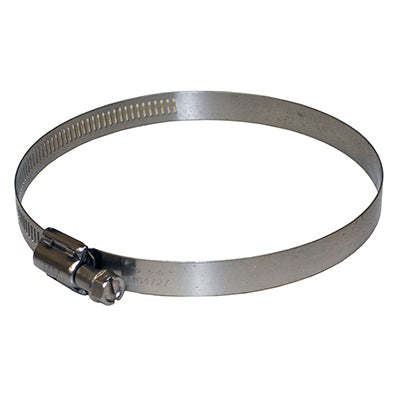 M64 Series Stainless Steel Clamps