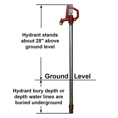 E-5000 Frost Proof Yard Hydrant