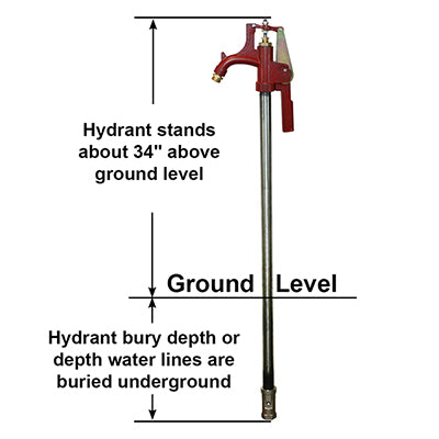 R-6000 Frost Proof Yard Hydrant