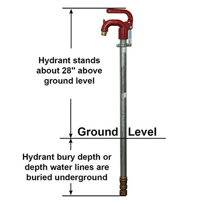 B-7000 Frost Proof Yard Hydrant