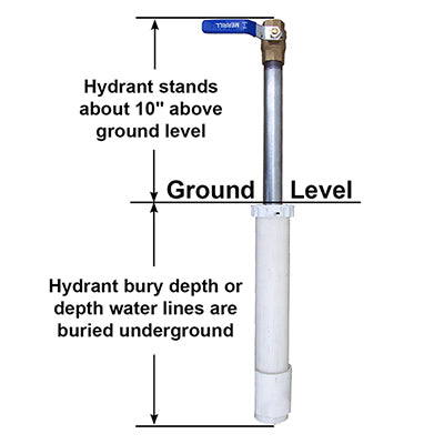 Hide-Drant Removable and Sanitary Hydrant
