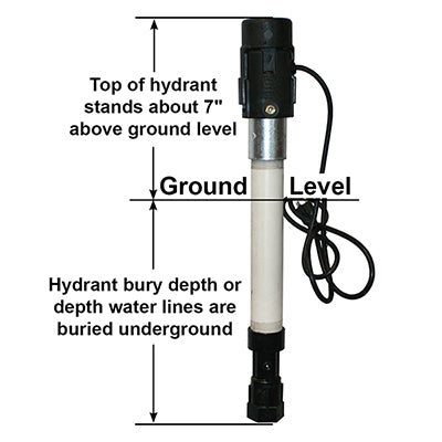 Any Temp H-3000 Series Water Riser/Heated Hydrant